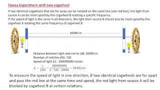 One Way Speed of Light [upl. by Enylrac]