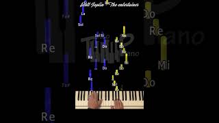 Comment jouer au piano quotThe entertainerquot de Scott Joplin version intermédiaire [upl. by Uel]