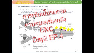 การเขียนโปรแกรมควบคุมเครื่องกลึง CNC G Code M Code Day2 Ep 4 [upl. by Radmen]