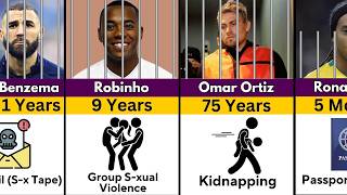 Footballers WHO Have Been In PRISON [upl. by Odraccir140]