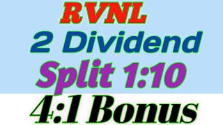 RVNL Share Latest News Today  RVNL Share Analysis Target 🎯 Dividend [upl. by Atinek]