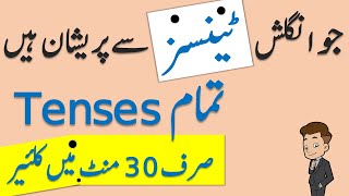 All Tenses Conceptual Learning with Formulas and Examples in Urdu  AQ English [upl. by Hess]