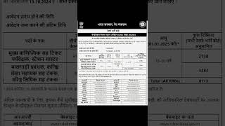 Ntpc group d form fill up 2024 ntpc vecancy group d form shortsrailwayrailways ntpcexamgroupd [upl. by Nylorac815]