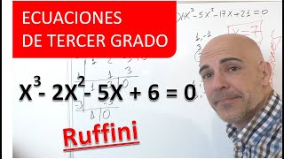 CÓMO RESOLVER ECUACIONES DE TERCER GRADO Método o regla de Ruffini [upl. by Ruhnke]