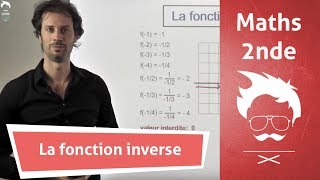 Seconde  Maths  La fonction inverse [upl. by Fairman]