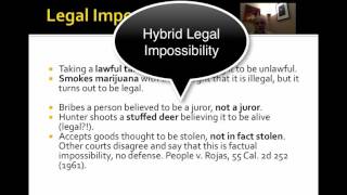 Criminal Law Impossibility The Basics [upl. by Annaynek]