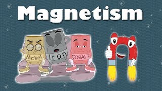 Magnetism  aumsum kids science education children [upl. by Danila631]