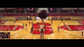 Sheboygan South High School vs Green Bay East High School Womens Varsity Volleyball [upl. by Williamsen]