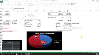 VaR  Value at Risk  Riesgo de un portafolio [upl. by Veradi]