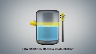 Understanding How Radiometric Radiationbased Level Measurement Works [upl. by Yoko]