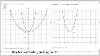 IGCSE Edexcel Jan 2019 1H Q18 Transformations [upl. by Libb]