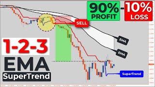 🔴 EMASUPERTREND  These 3 SECRET STEPS Will Make You a Consistently Profitable Trader [upl. by Amalbergas958]