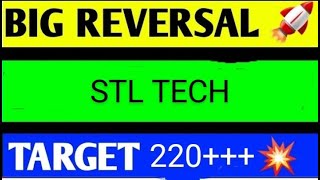 sterlite technologies sterlite technologies share latest news Stl tech share latest news [upl. by Guendolen]