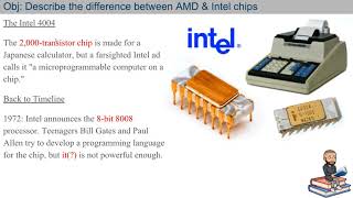 Difference between Intel amp AMD x86 amp x64 amp x8664 [upl. by Theresa]