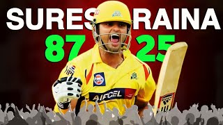 Suresh Raina 87 of 25  When Raina played Greatest Innings of IPL [upl. by Eart]