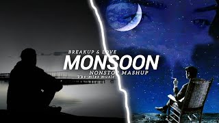 Lofisongs Barish  Sukoon  create videos  Lofi songs mixSongslike comment share [upl. by Fafa778]