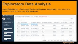 Levenshtein distance Exploratory Data Analysis  httpsgithubcomRohitDhankarDigitalCognition [upl. by Keyek227]