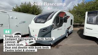 2022 Swift Basecamp 6 [upl. by Matheny]