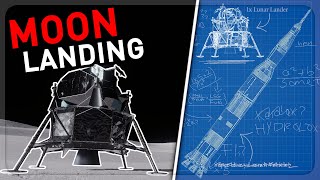 Designing a LUNAR LANDER  Kerbal Gets Real Redux  LIVESTREAM [upl. by Amend]