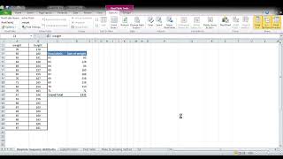 Bivariate Frequency Distribution Table Using Ms Excel [upl. by Enidlarej]