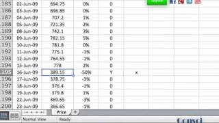 Adjusting Stock Price for Bonus and Split [upl. by Nyvets]