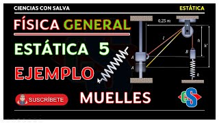 Estática 5 Muelles Ejemplo [upl. by Demakis]