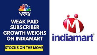 IndiaMart Reverses Yesterdays Margin ExpansionLed Rally Reports Weak Paid Subscriber Growth In Q1 [upl. by Yuji]