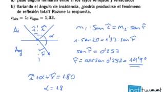 ¿Qué ángulo formarán los angulos refractado y reflejado Snell [upl. by Bobina648]