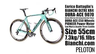 Lotto NL Jumbo Bianchi Oltre XR4 [upl. by Walczak625]