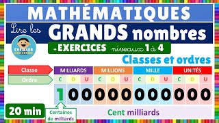 Apprendre à lire les grands nombres  Classes et ordres  Unités Mille Millions et Milliards [upl. by Airdnas]