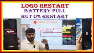 LOGO RESTART ALL LATEST MODEL FULL EXPLAIN by MYSUCCESSTEAM DEEPAKSAHU [upl. by Pasahow]