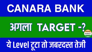 Canara Bank Share Latest News  Canara Bank Share News Today  Canara Bank Share Price Target [upl. by Valma610]