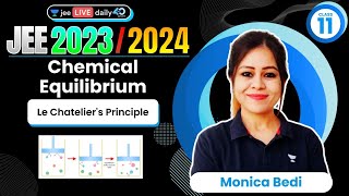 Chemical Equilibrium L3  Le Chateliers Principle  jee2024 jee2025 jeechemistry monicabedi [upl. by Anived]