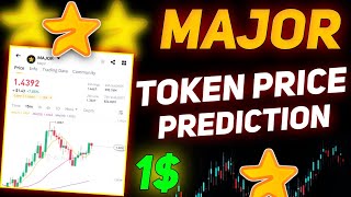 Major Token Price Prediction 1 Per Token  Major Token Sell  Major [upl. by Ibrad]