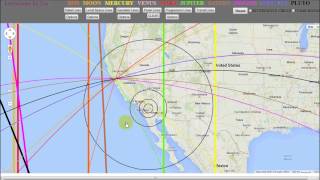 How to read your Astrocartograpy Map [upl. by Erlene]