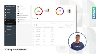 Lenovo XClarity Orchestrator 140  Analytics and predictive capabilities [upl. by Joette173]