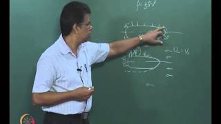 Mod01 Lec01 Syllabus and Introduction [upl. by Phillips]