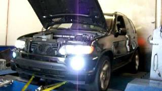 Supercharged Dinan X5 on Dyno [upl. by Htur]