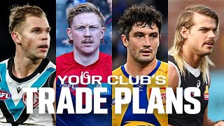 Every clubs trade plans revealed  AFL [upl. by Yenittirb]