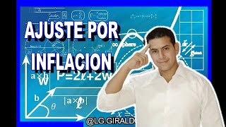 TUTORIAL PASO A PASO DEL AJUSTE POR INFLACIÓN 2023 TODO EXPLICADO [upl. by Ayardna606]