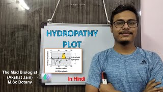 Hydropathy Plot In Hindi CSIRNET HydropathyPlot In Hindi CSIRNET HydropathyIndex Bsc Msc DBT [upl. by Ddart]