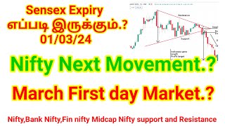 010324 நாளை Market எப்படி இருக்கும்  NiftyBankNiftyFin NiftySensex  Major SupportResistance [upl. by Halle]