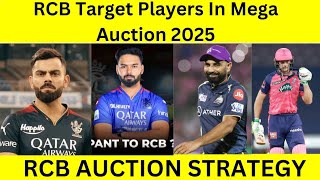 RCB Auction Strategy In ipl 2025 Auction  Rishabh pant Jos Buttler Shami in RCB  Virat kohli [upl. by Woothen]