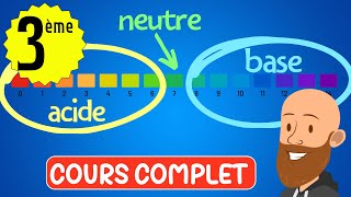 Solution acide et basique 3eme collège  mesurer le pH  physique chimie [upl. by Akirehc880]