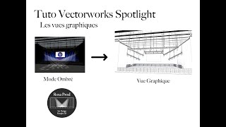 Tutoriel Vectorworks Spotlight  Les vues graphiques [upl. by Tobe915]