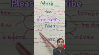 Adverb in English grammar  adverb learning at home  englishsorts trending foryou adverb [upl. by Helprin]