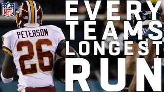 Every Teams Longest Run UPDATED [upl. by Nitsirhc551]