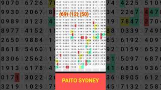 PREDIKSI PAITO SIDNEY KAMIS 3 OKT 2024SYDNEYHARIINIANGKAJITUPOLAPAITO [upl. by Zanas]