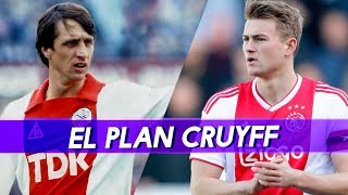 ¿VOLVERÁ HOLANDA A DOMINAR EL FÚTBOL GRACIAS AL AJAX  El Plan Cruyff [upl. by Inaffyt]