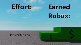 RNG games on Roblox [upl. by Fugazy]